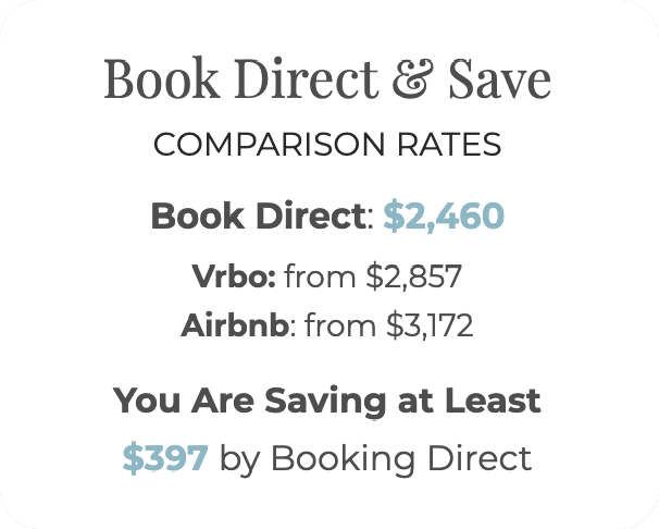 ba-price-compare-it booking abandonment recovery ota comparison